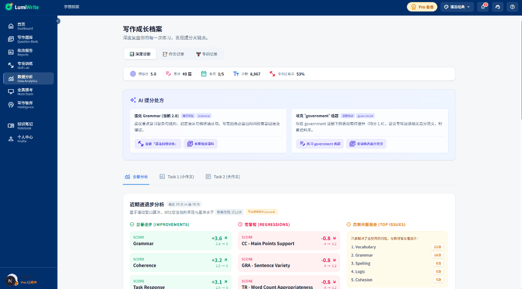 成长档案
